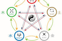 <a href="/tin-moi-nha-thuoc" title="Tin mới" rel="dofollow">Tin mới</a>